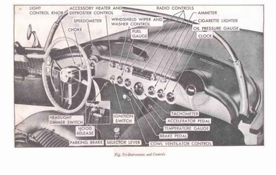 1953 Corvette Operations Manual-00c.jpg
